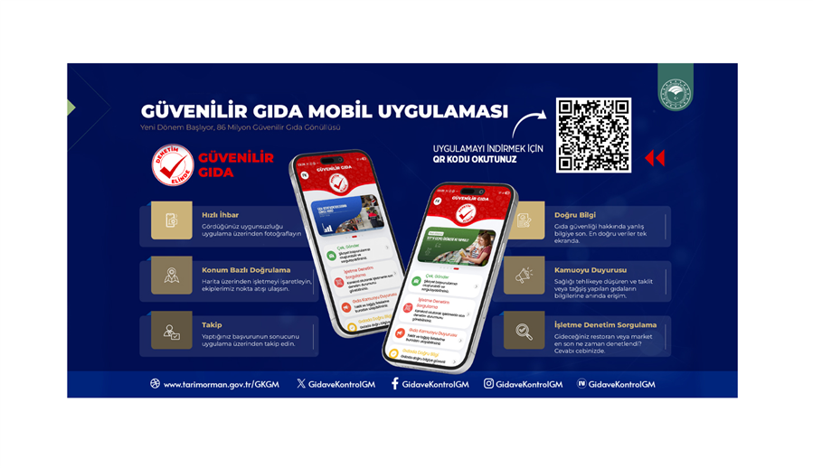 "Güvenilir Gıda" Mobil Uygulaması: Denetim Elinde