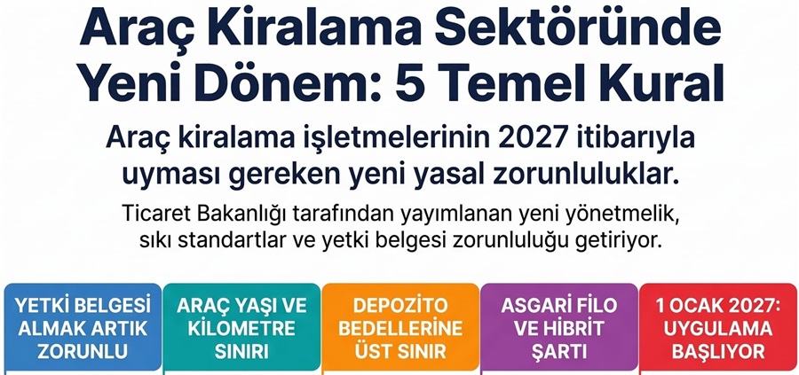ARAÇ KİRALAMA SEKTÖRÜNDE YENİ DÖNEM
